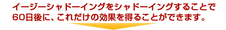 「英会話のカンニングペーパー」をリピーティングすることで、30日後に、これだけの効果を得ることができます。